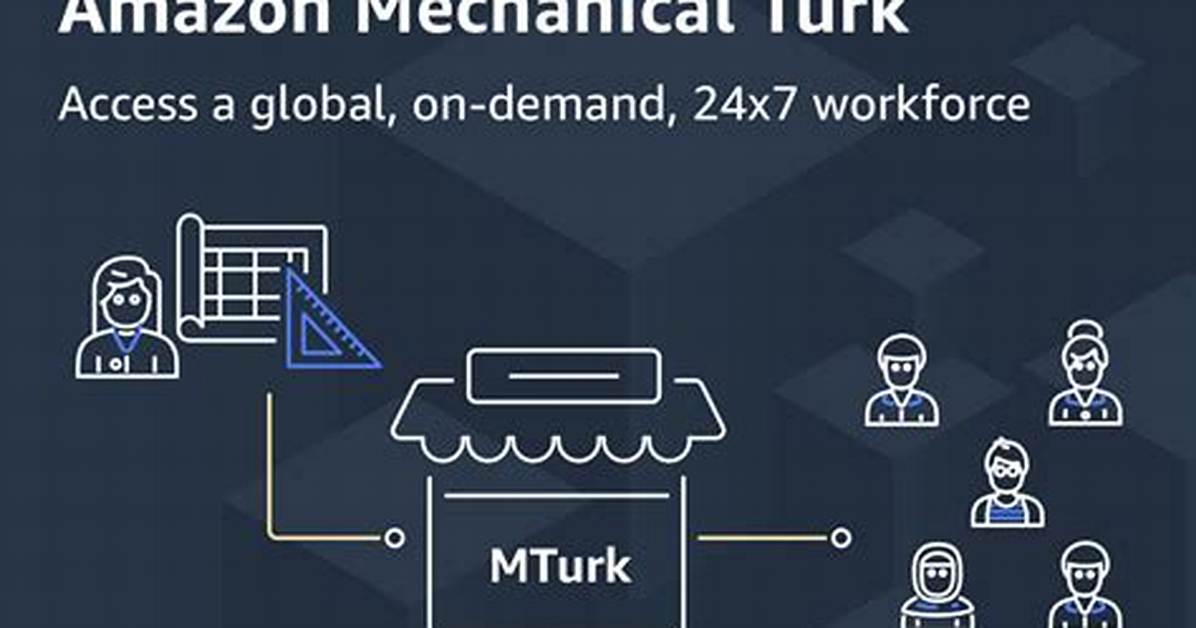 Mturk Requester and Worker Sandbox