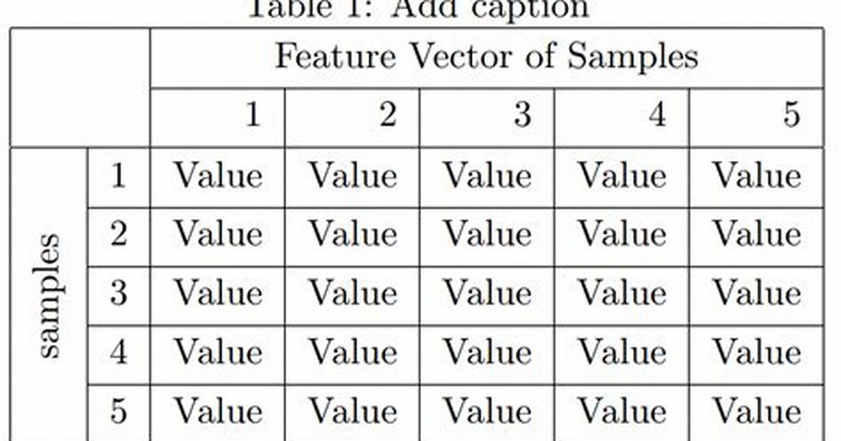 Multi Column and Multi Row Table in Latex?
