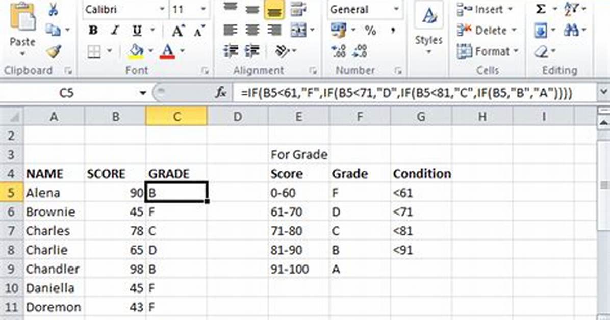 Multiple Conditions in Same If Statement in C [Duplicate]