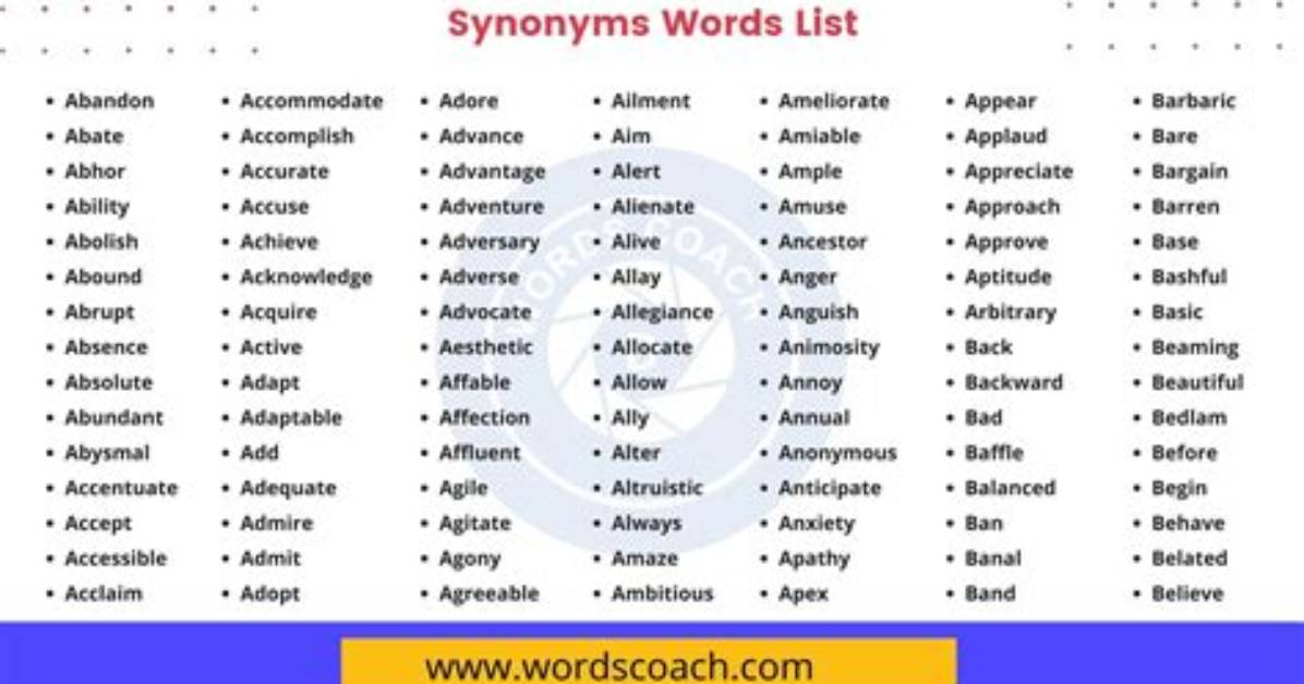 Multiple Synonym(S) for Search Terms