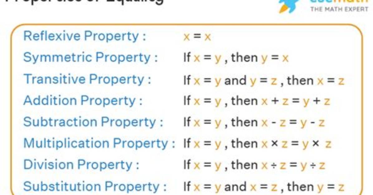 Multiplication Equality Property Calculator