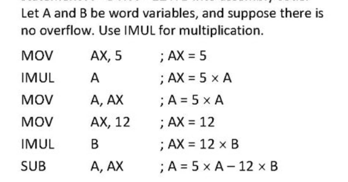 Multiplication in Assembly Language