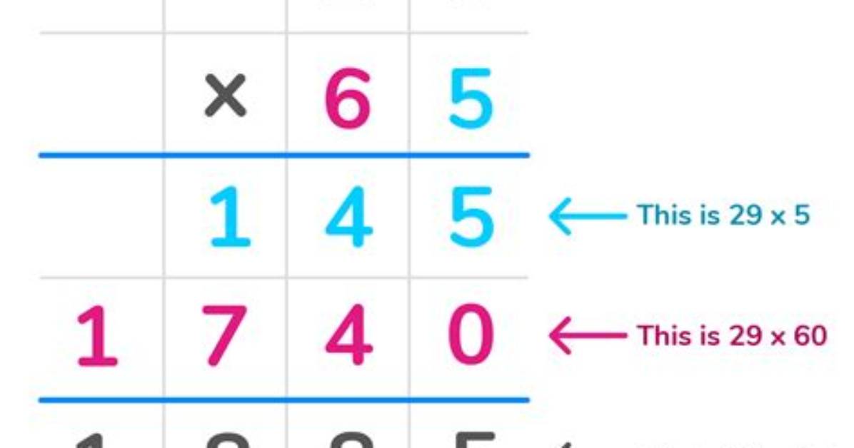 Multiply 45 and 1/3