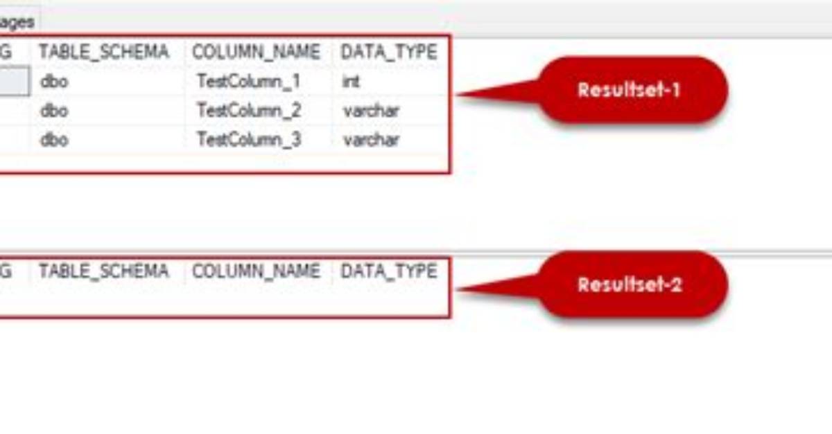 "Must Declare the Table Variable "@Name"" in Stored Procedure