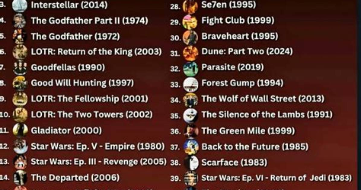Must-Watch Movies of All Time Leaving Netflix This May 2024