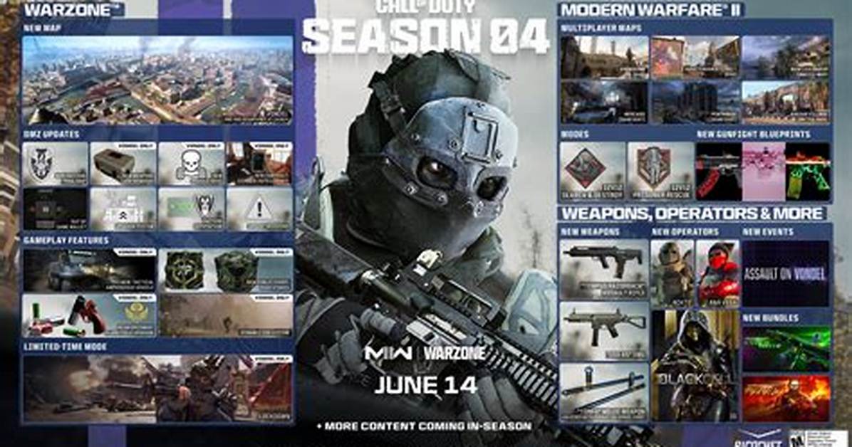 Mw2 and Warzone 2 Roadmap Revealed, New Maps, Modes and More Launching on April 12