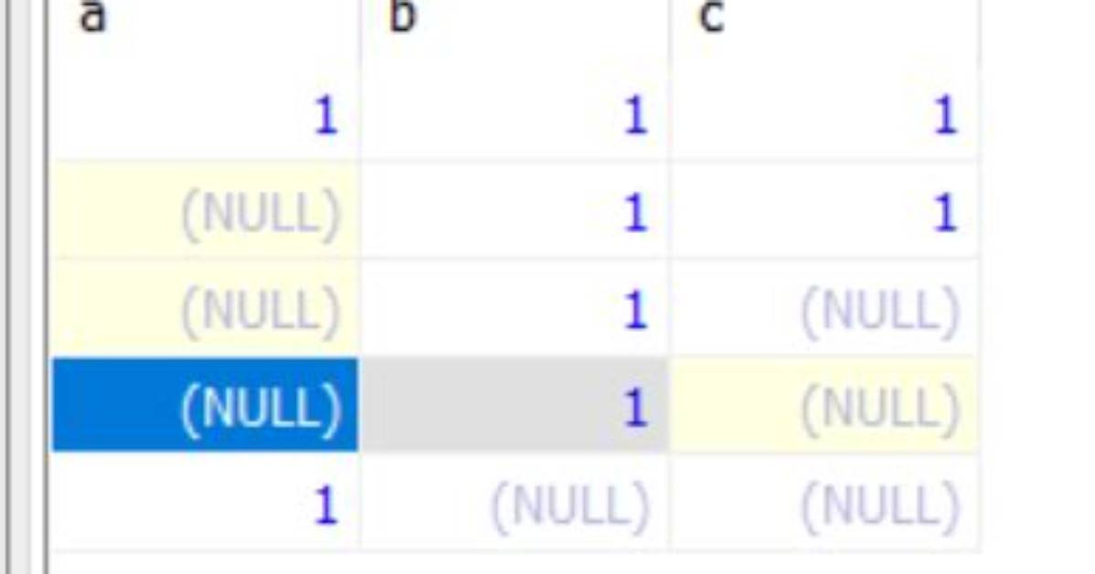Mysql Count() and Nulls