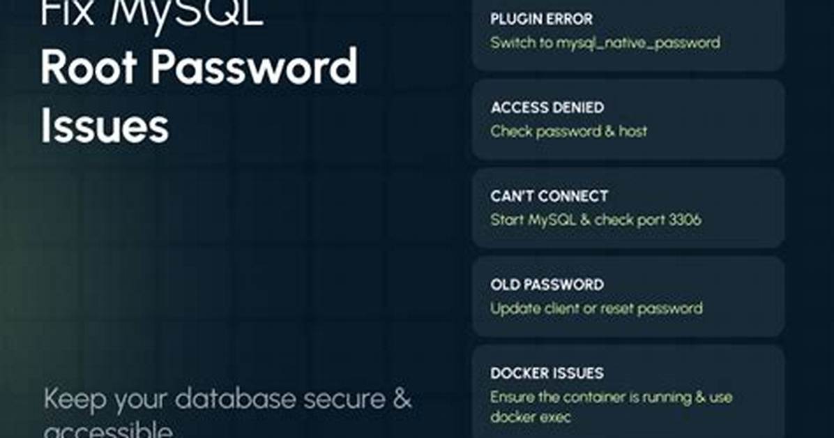 Mysql Doesn't Ask for Root Password When Installing