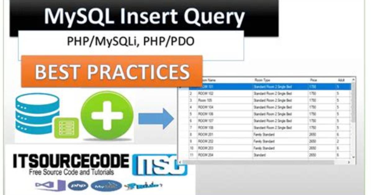 Mysql Insert Query Doesn't Work with Where Clause