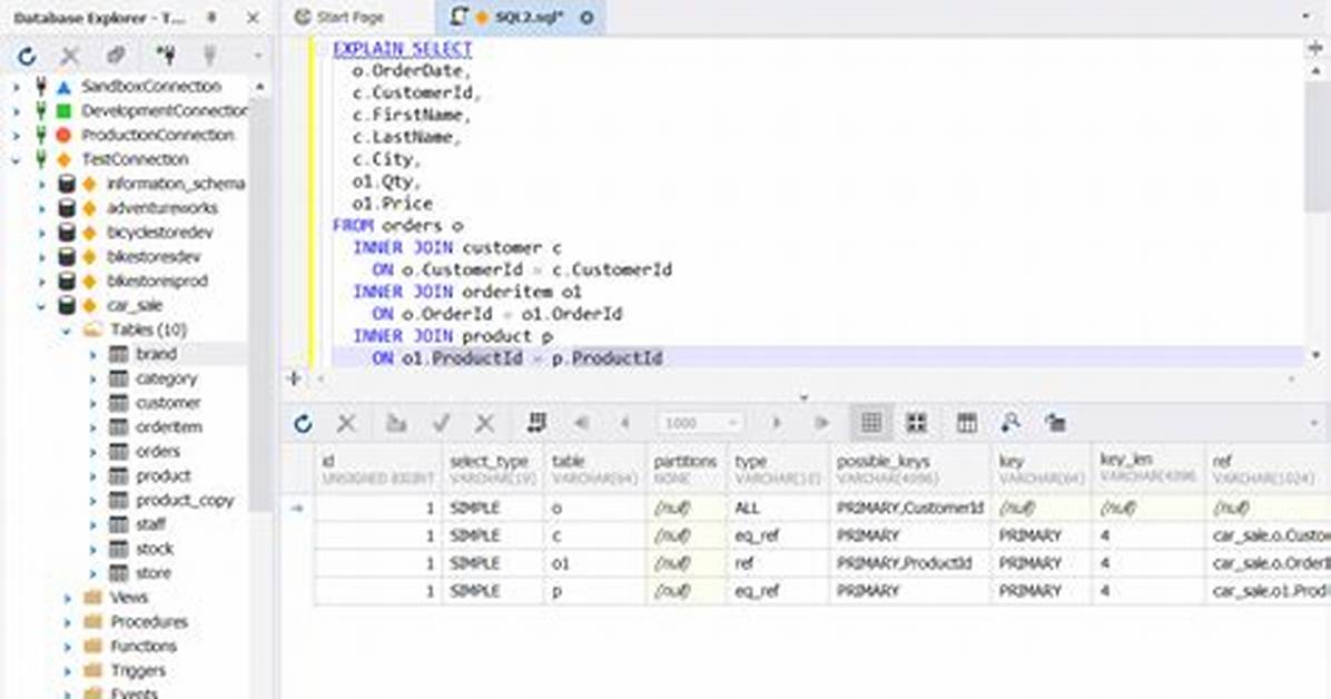 Mysql Query Using Where and Group by Clause