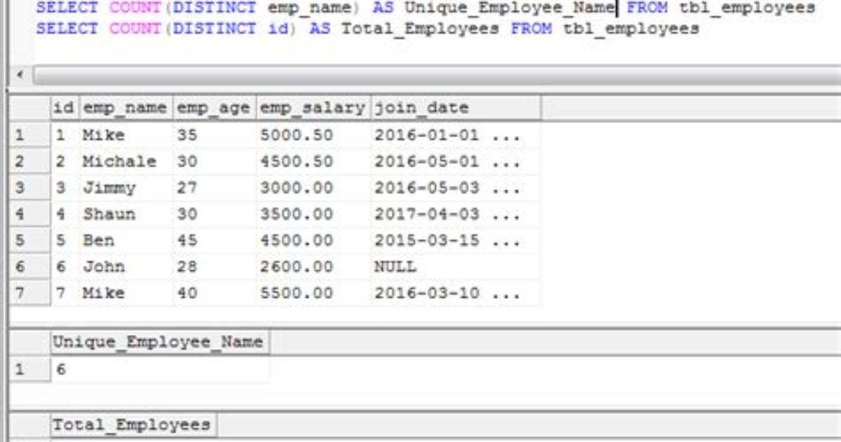 Mysql Select Distinct Count