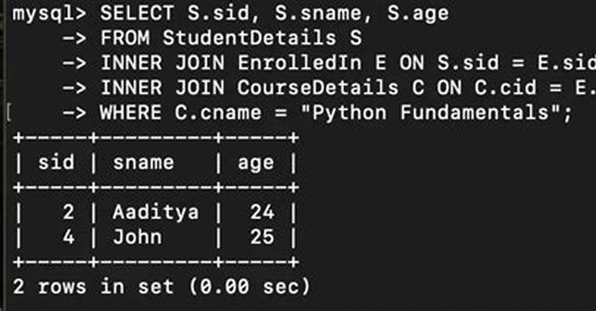 Mysql Syntax for Join Update