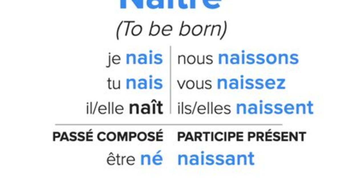 Naitre Passe Compose