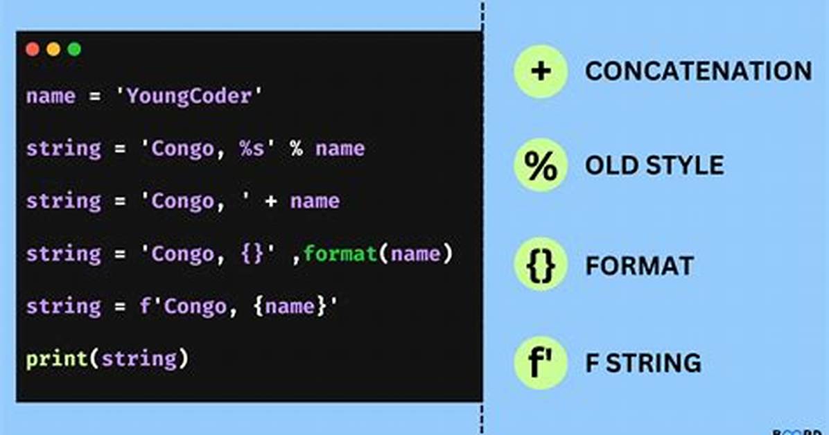 Name Formatting in Python with String Splits
