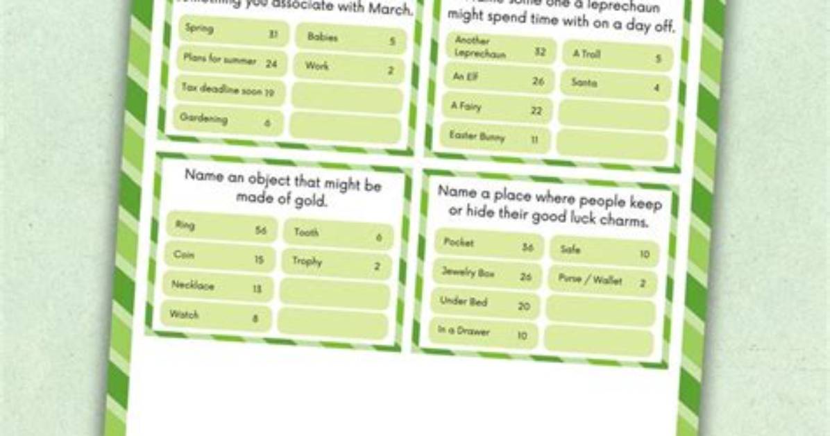 Name Something You Associate with St Patrick’s Day [Family Feud Answers]