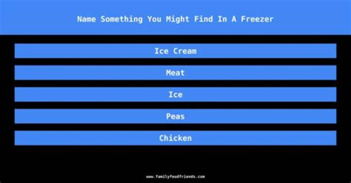 Name Something You Might Find in a Bathroom [Family Feud Answers]