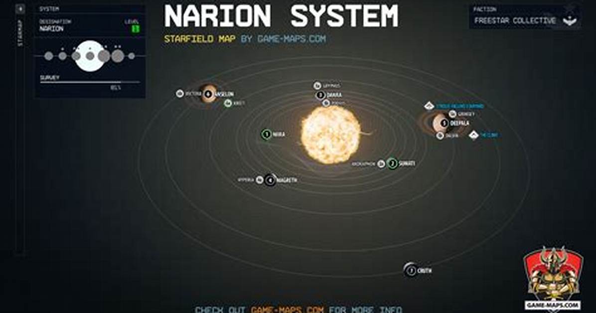 Narion System in Starfield