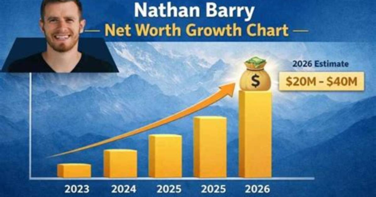 Nathan Ing Net Worth