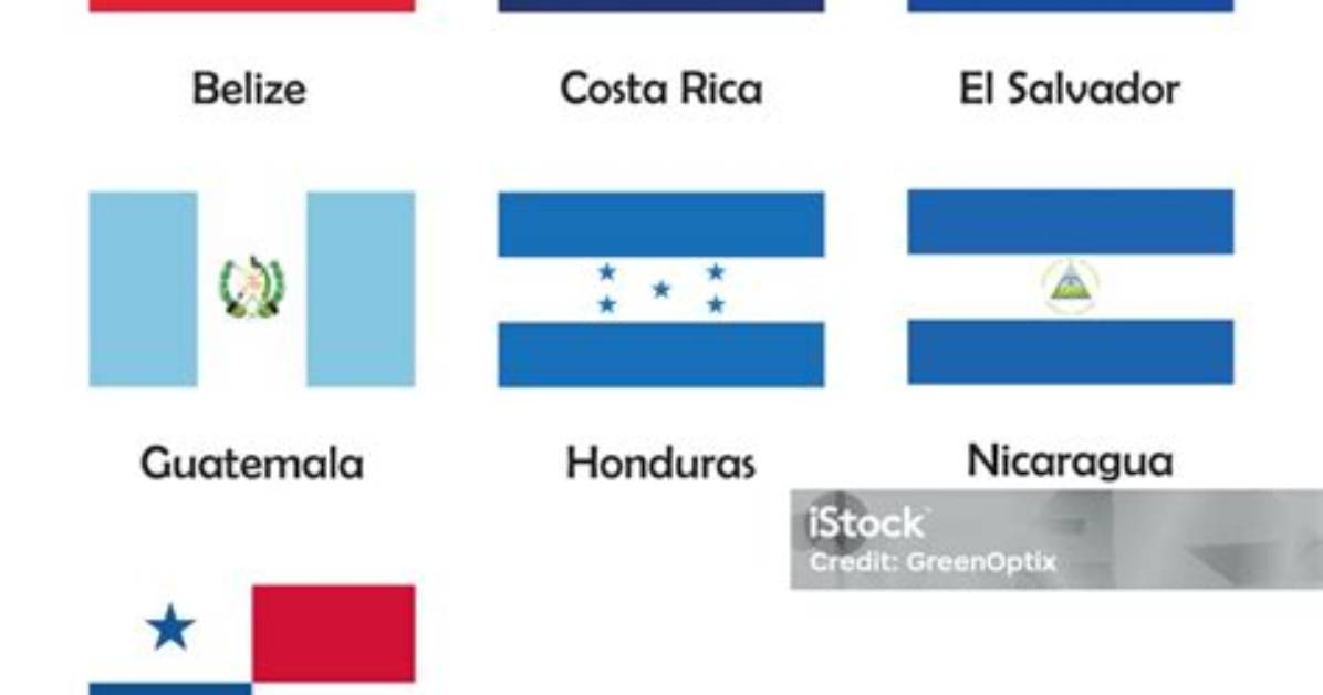 National Flags of Central America Quiz