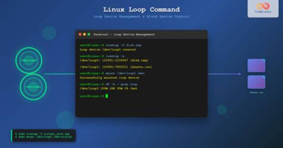 Need Continuous Loop Command