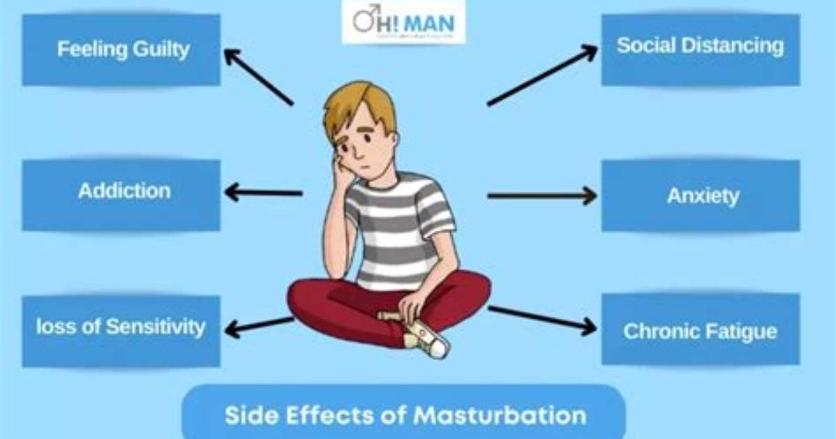 Negative Side Effects of Masturbation