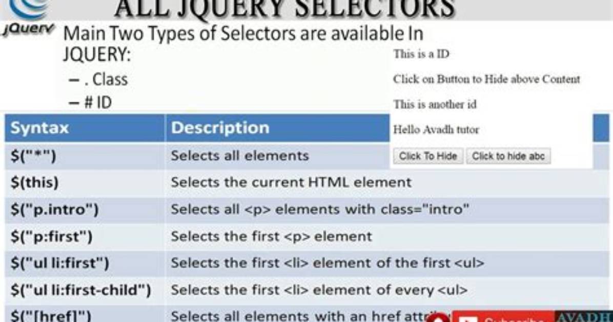 Nested Id in Jquery Selector