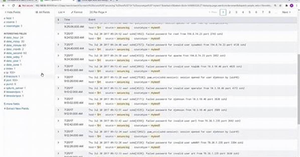 Nested If Loop in Splunk