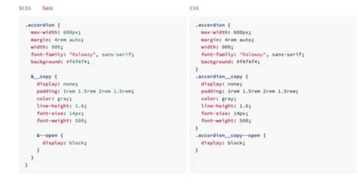 Nesting Css Classes