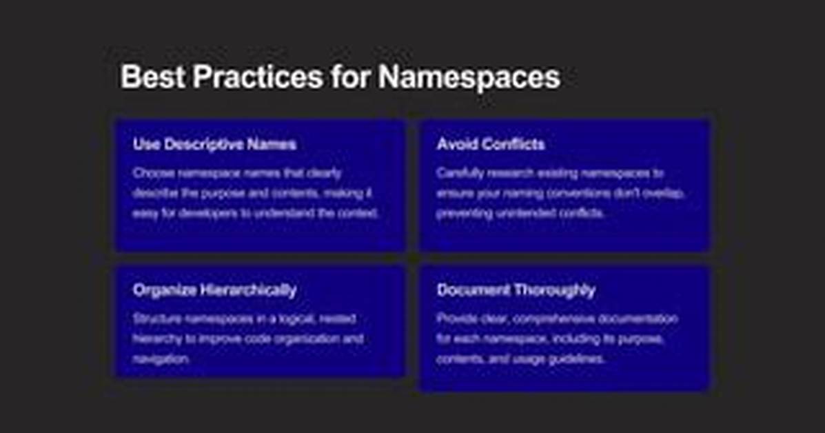 Net: Best Practices/Guidelines for Dividing Namespaces Between Files?