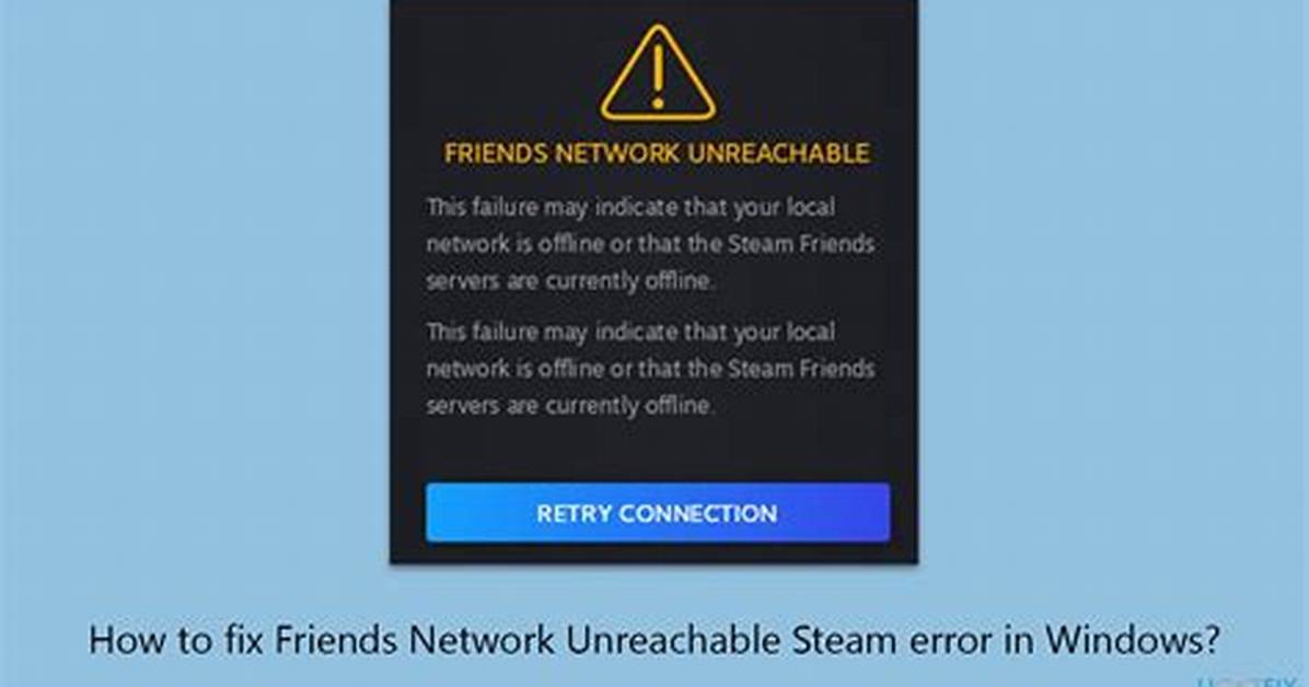 "Network Is Unreachable" Error for Bash Script at Startup