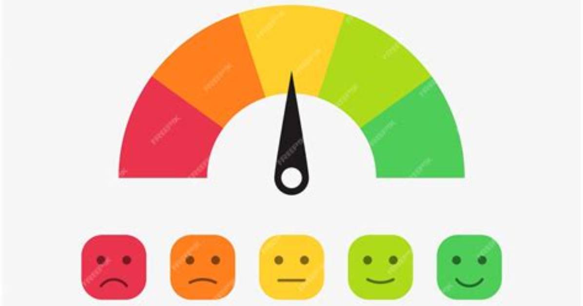 Neutral Rating - How to Discuss
