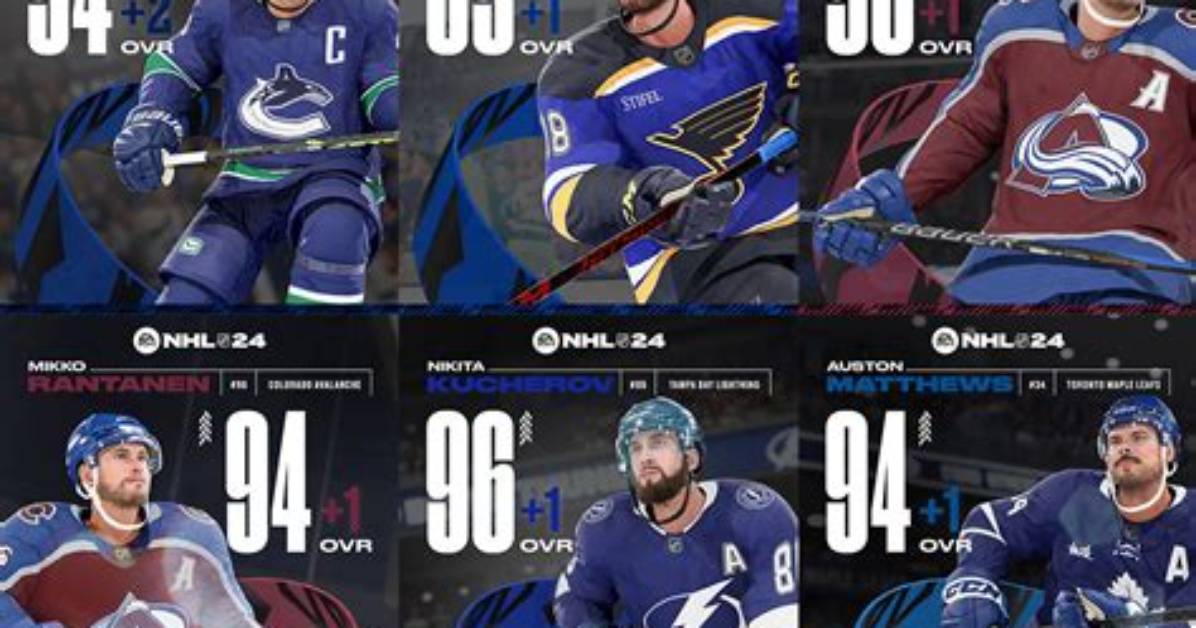 Nhl 24 Update 1.22 Targets Loading Issues with Patch 1.2.2