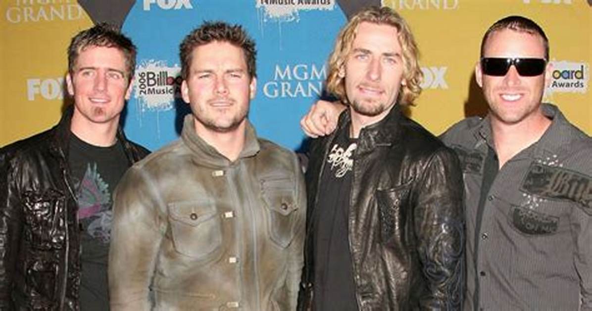 Nickelback Net Worth