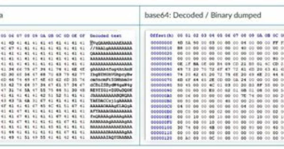 Njrat Operators Have Been Using Pastebin as a Management Server