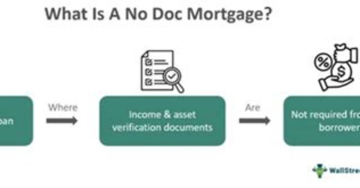 No Documentation Mortgage (No Doc)