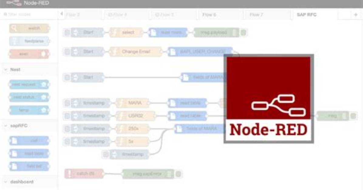 Node-Red Node Icons Meaning and Purpose?