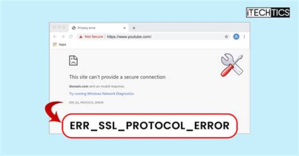 Nodejs Https Server Returning Err_Ssl_Protocol_Error Using Express