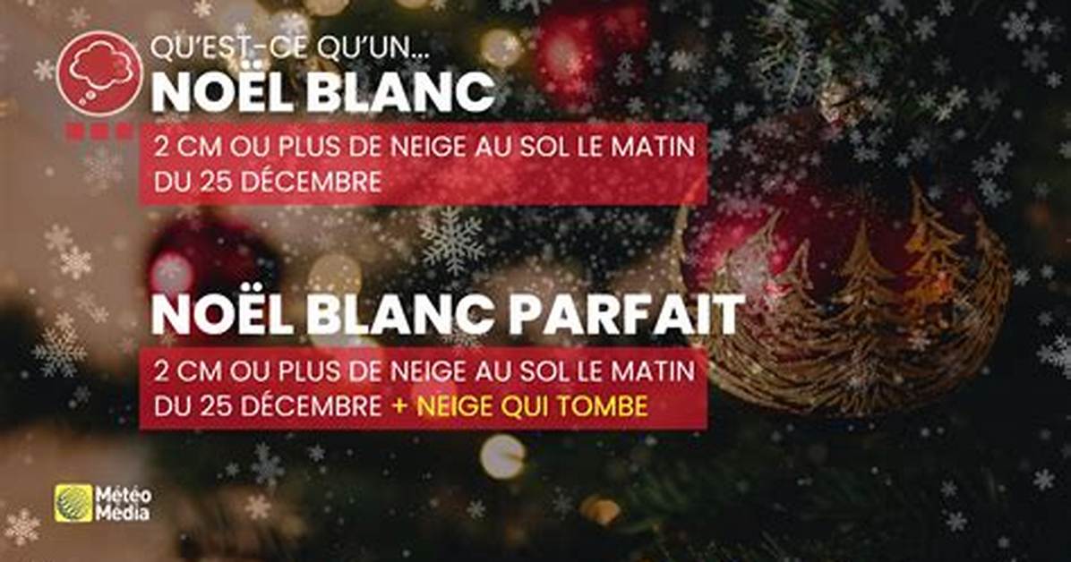 Noel Blanc