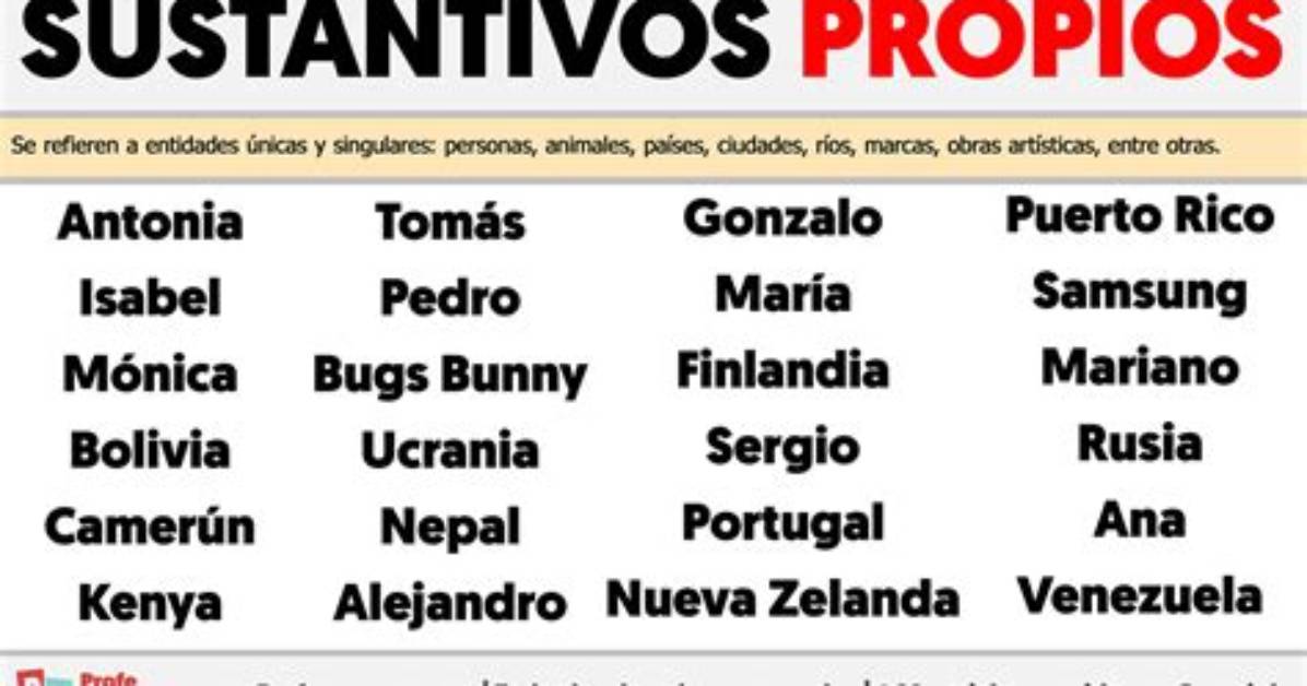 Nombres Propios Ejemplos