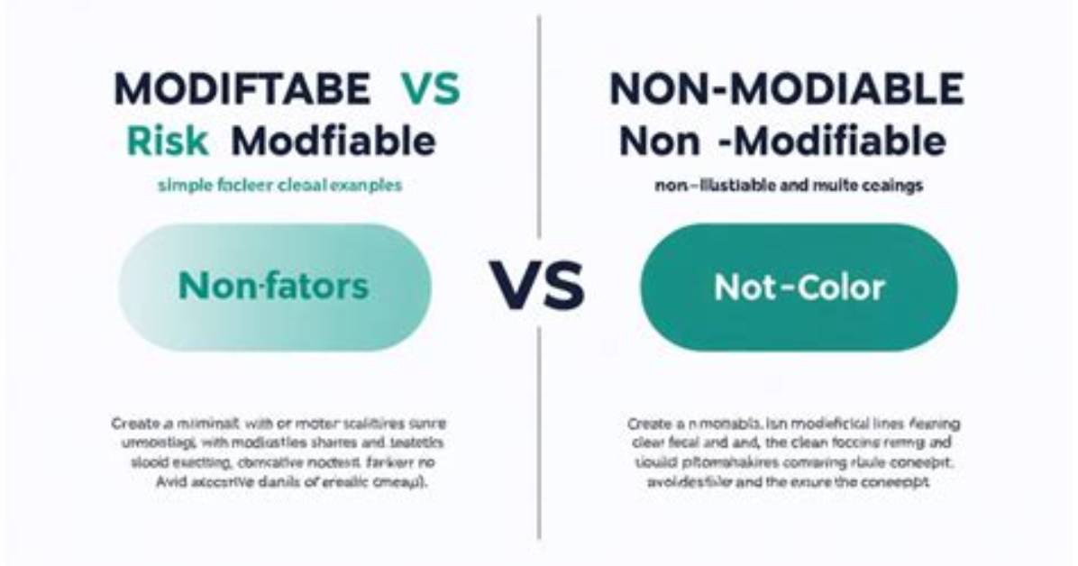 Non Modifiable Determinant