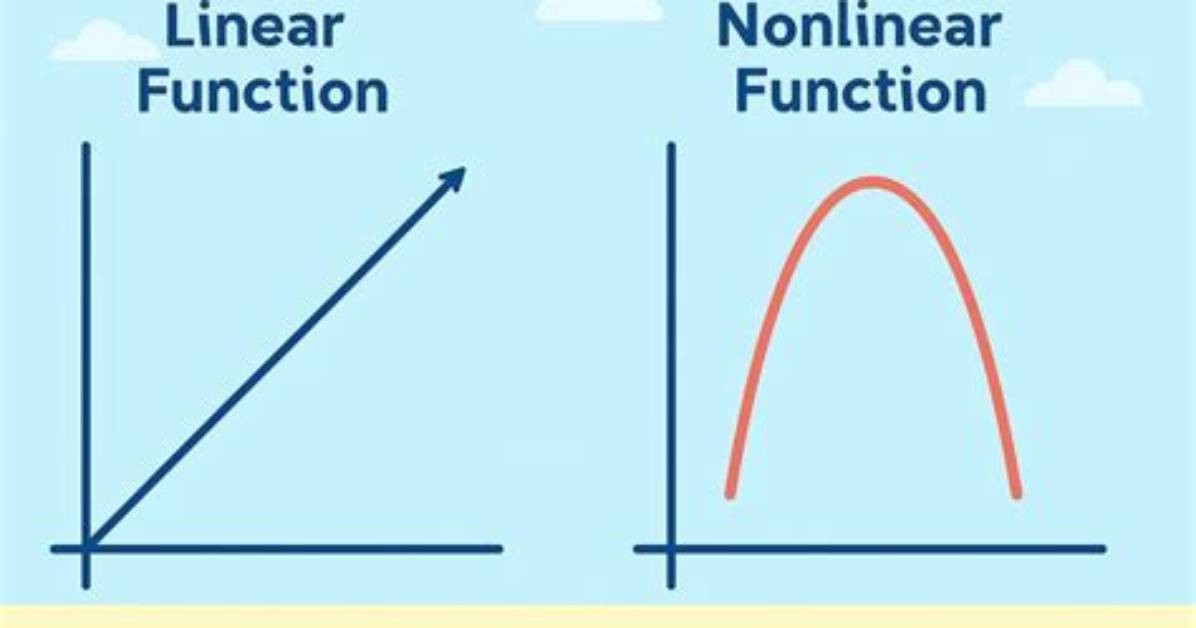 Nonlinear - How to Discuss