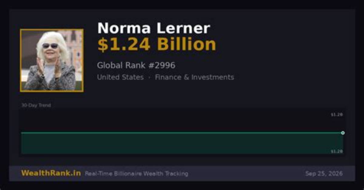 Norma Lerner Net Worth