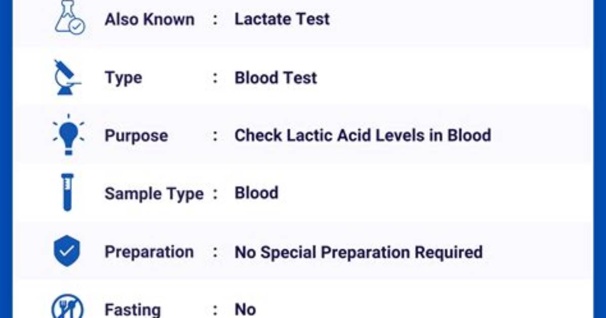 Normal Lactic Acid Level