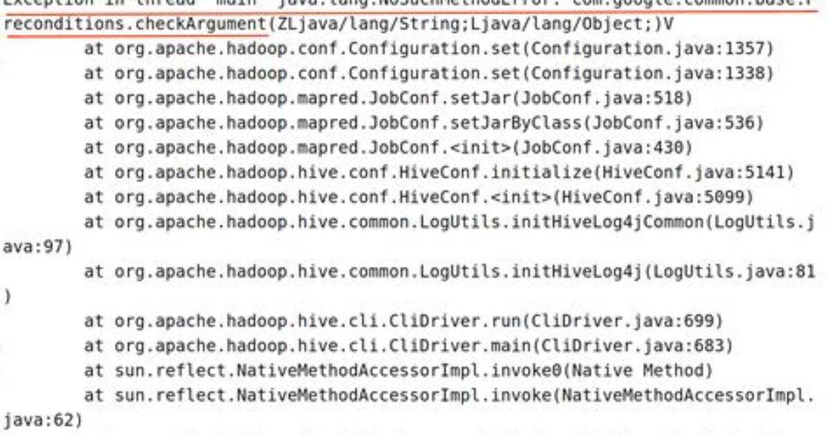 Nosuchmethoderror Exception When Using Com. Google. Common. Base. Splitter