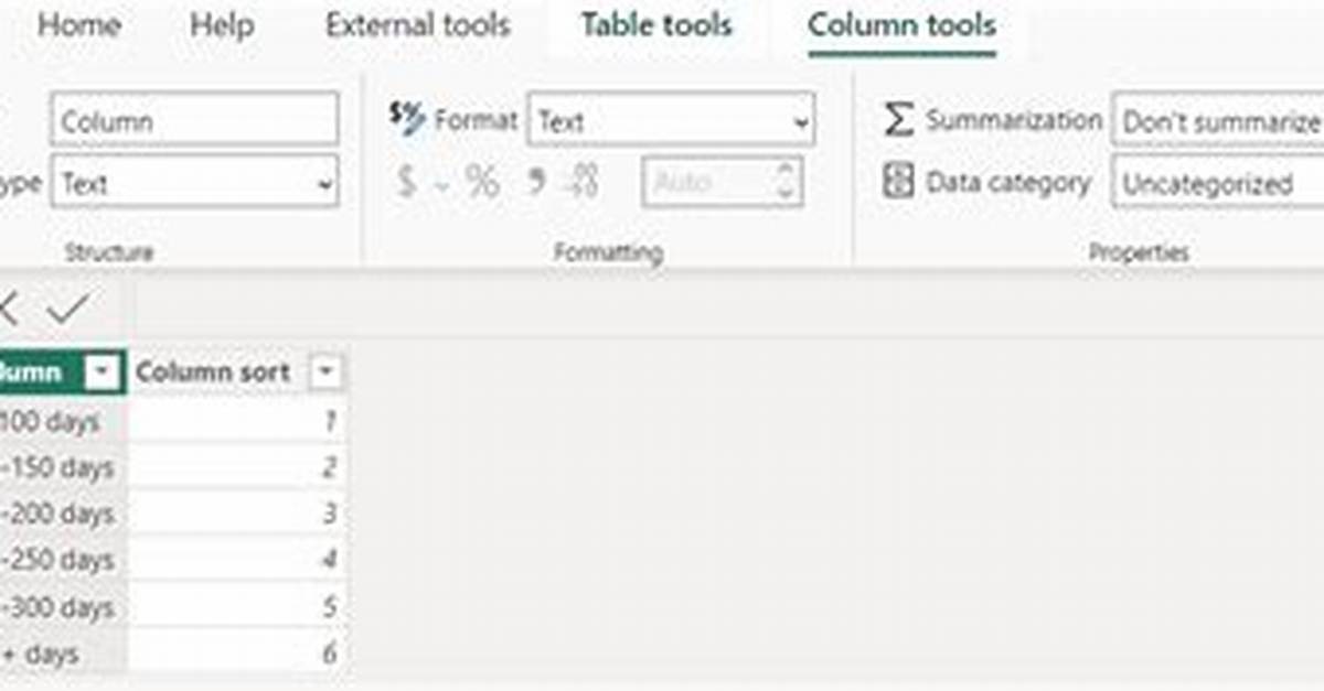 Not Able to Sort Columns