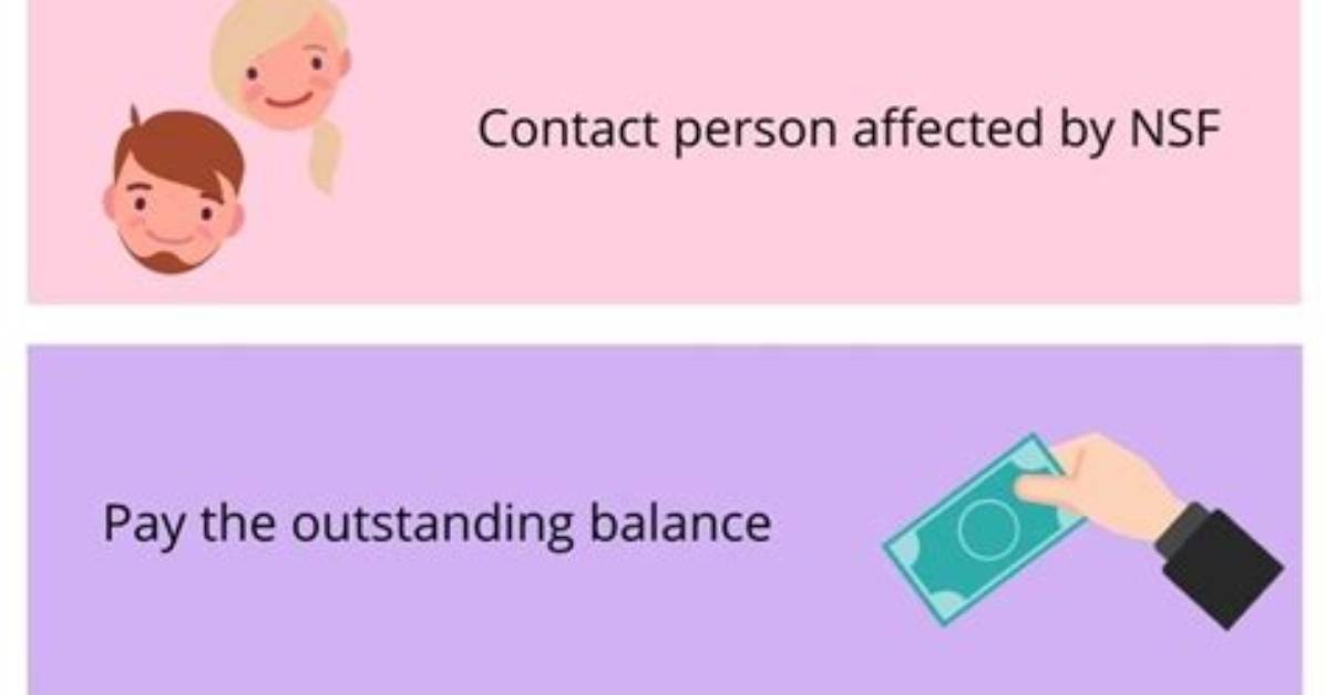 Not Sufficient Funds (Nsf) - How to Discuss