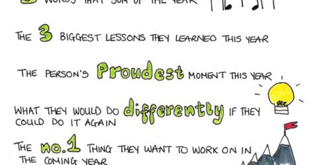 Note - How to Discuss
