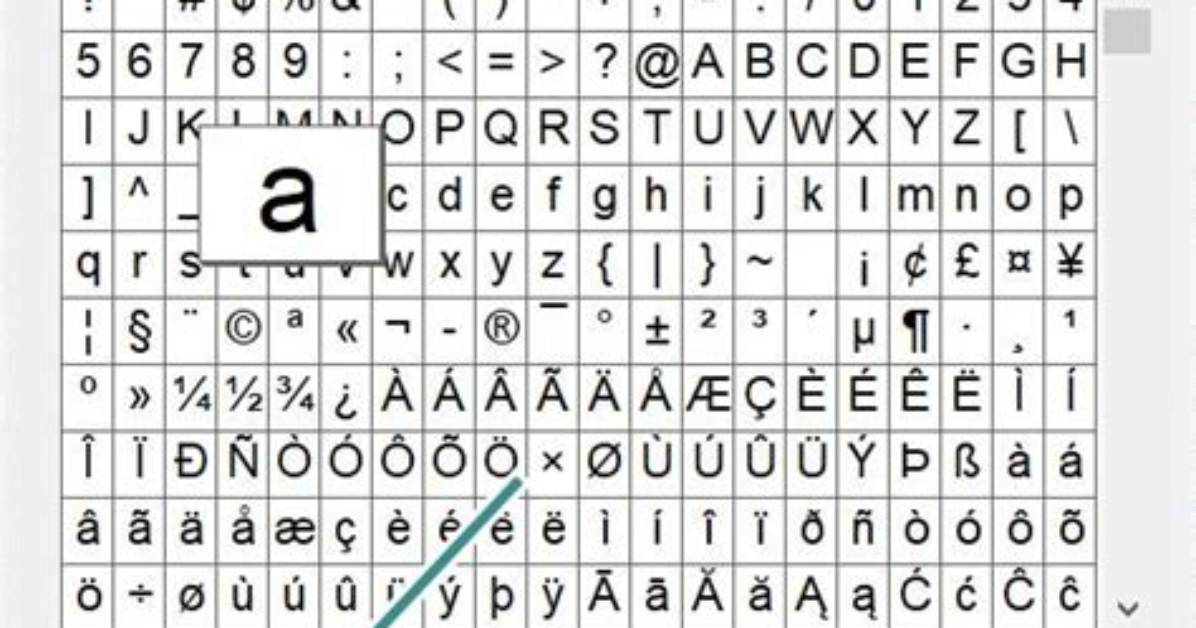 Notepad++, Entering Unicode Characters