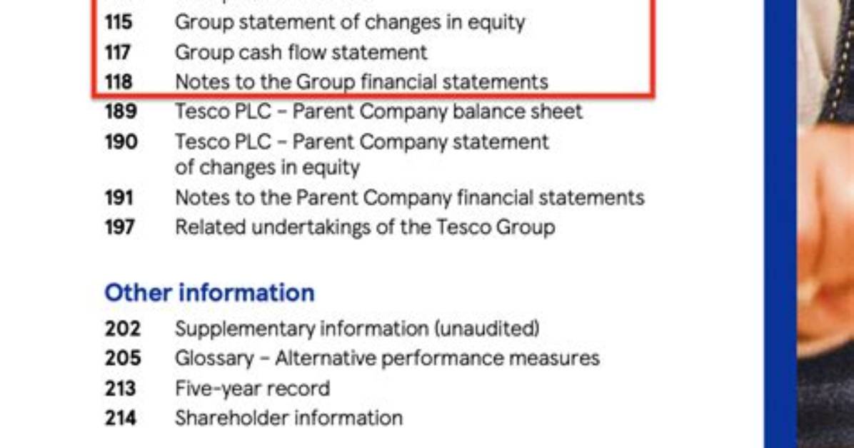 Notes to the Financial Statement