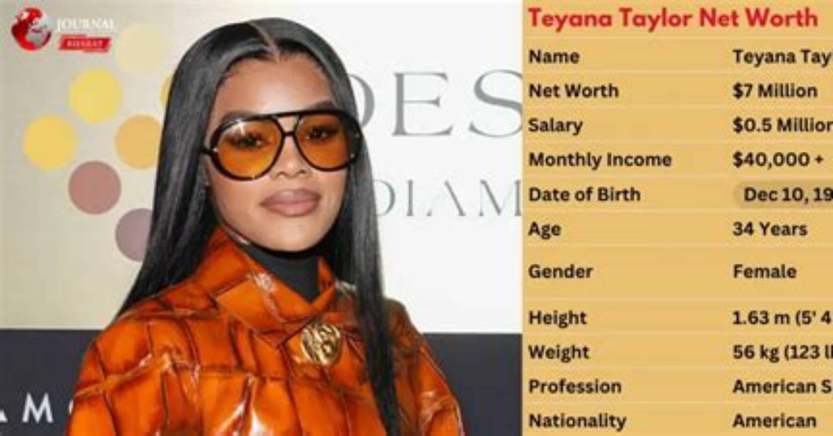 Notlim Taylor Net Worth